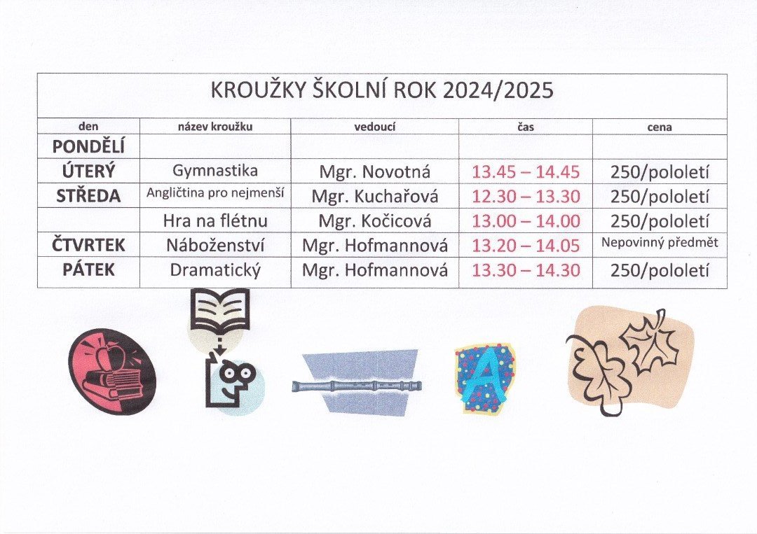 Kroužky 2024